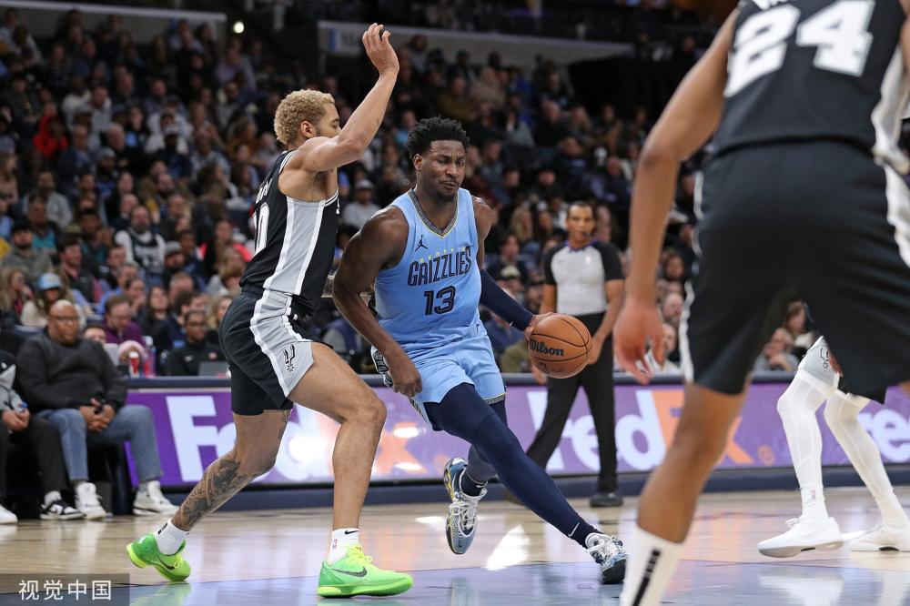 奠定信心成 奠定信心成